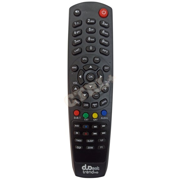 RECEPTOR DUOSAT TREND HD